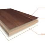 Melamine là gì? Ứng dụng của MDF phủ Melamine trong thiết kế nội thất